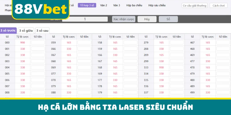 Hạ cá lớn bằng tia laser siêu chuẩn