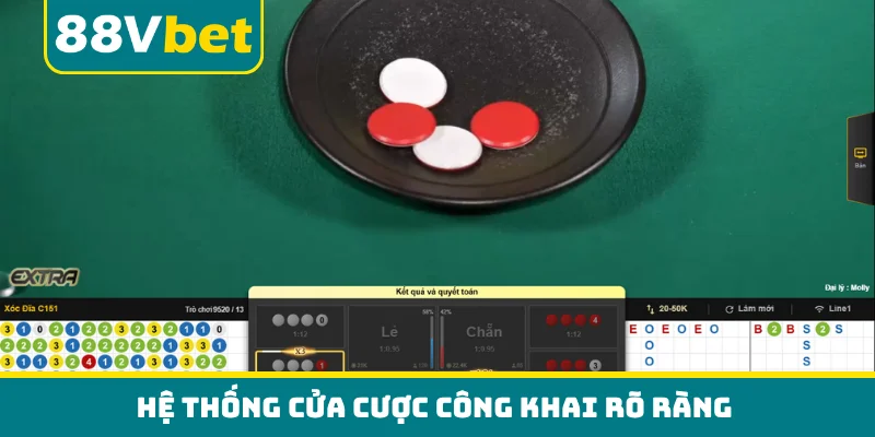 Hệ thống cửa cược công khai rõ ràng