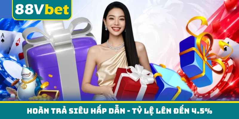 Hoàn trả siêu hấp dẫn