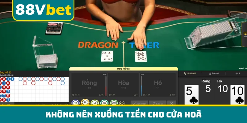 Không nên xuống tiền cho cửa hoà