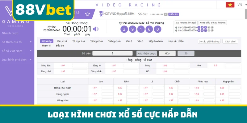 Loại hình chơi xổ số cực hấp dẫn