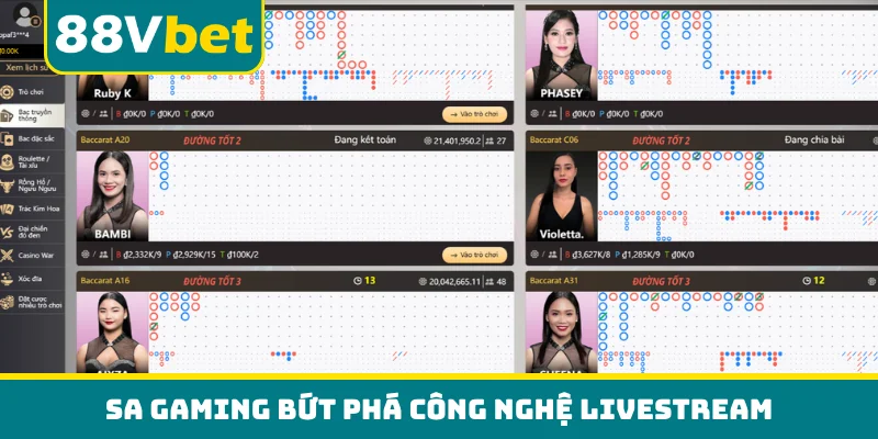 SA Gaming bứt phá công nghệ livestream