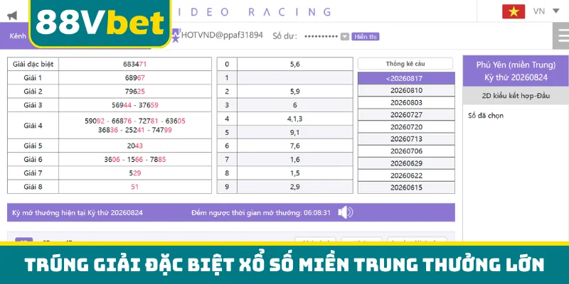 Trúng giải đặc biệt xổ số miền Trung thưởng lớn